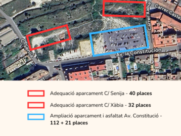 L’Ajuntament de Benissa inicia les obres d’ampliació de les voreres de l’Avinguda Constitució i adequa tres noves zones d’aparcament